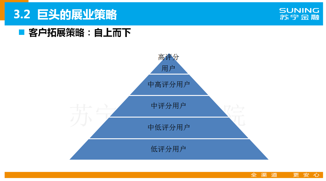 鼎盛弘金融
